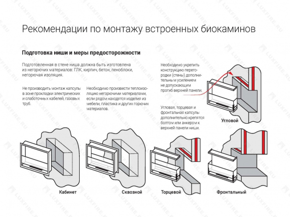 Настенный биокамин Lux Fire &amp;quot;Монро 2 Н&amp;quot; XS